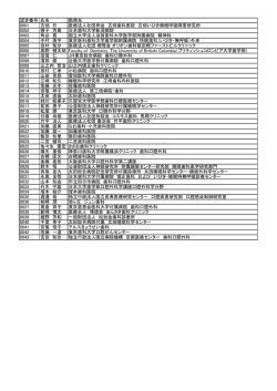 認定番号 氏名 勤務先 0001 古畑 升 医療法人社団梓会 古畑歯科医院