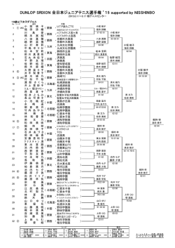 女子ダブルス