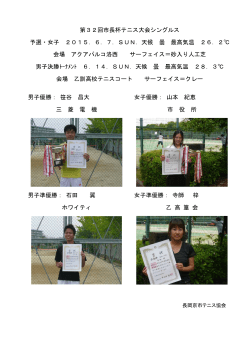 結果 - 長岡京市テニス協会