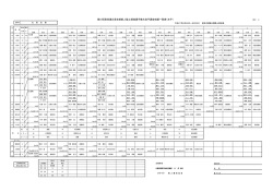 女子決勝一覧
