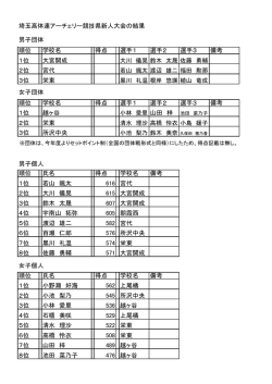 ダウンロード