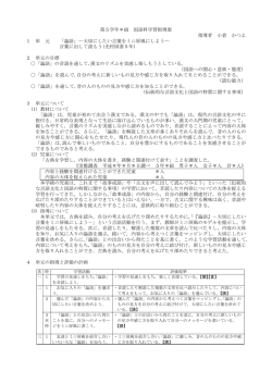 第5学年＊組 国語科学習指導案 指導者 小倉 かつよ 1 単 元 「論語