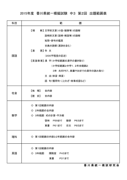中3 第2回 出題範囲表 PDF形式で表示