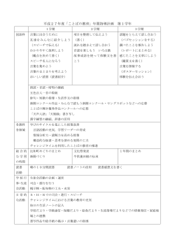 平成27年度「ことばの教育」年間指導計画 第1学年