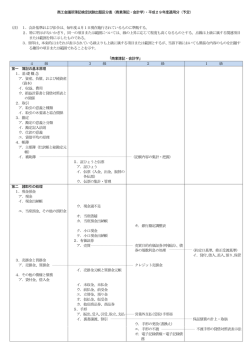 （商業簿記・会計学）・平成29年度適用分（予定）