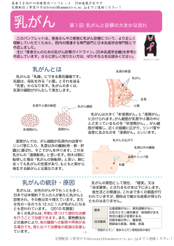 乳がんとは - 熊本大学医学部附属病院 血液内科/膠原病内科/感染免疫