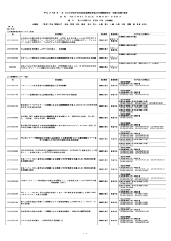 化学療法未治療の転移性去勢抵抗性前立腺癌