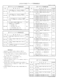 JBDF東北ブロック昇降級規定