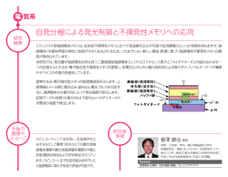 自発分極による発光制御と不揮発性メモリへの応用