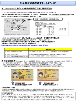 出入国に必要なパスポートについて