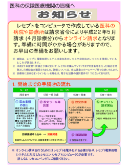 レセプトをコンピュータで作成している医科の 病院や診療所は請求省令