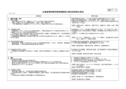 資料7―2 北海道博物館評価実施要領の項目別評価の視点