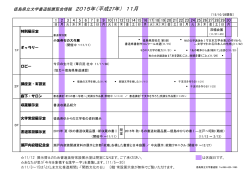 徳島県立文学書道館展覧会情報 2015年（平成27年） 11月