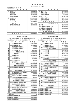 財務諸表