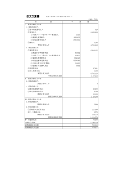 収支予算書 - 一般財団法人札幌市環境事業公社