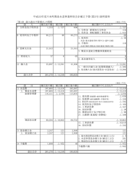 平成23年度川本町簡易水道事業特別会計補正予算（第5号）説明資料
