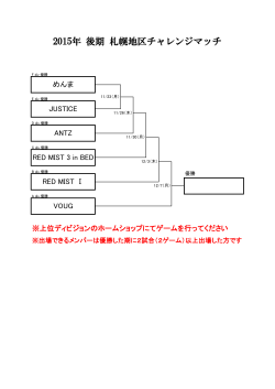 2015年 後期 札幌地区チャレンジマッチ