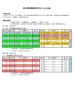 中部地区予選日程 - 鳥取県サッカー協会