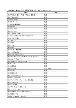 主な就職先企業（ファッション流通専門課程 リテールプランニングコース