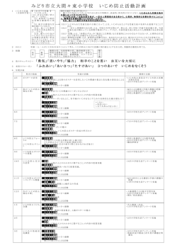 学校いじめ防止 基本的方針