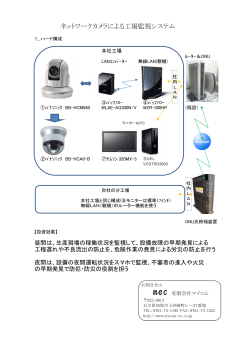 ネットワークカメラによる工場監視システム