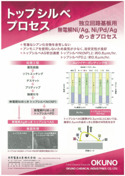 独立回路基板用 無電解Ni丿Ag` Ni/Pd/Ag めつきプロセス