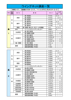ウイングネット講座一覧