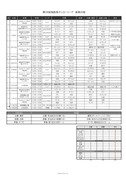第39回鳥取県サッカーリーグ 後期日程 内容