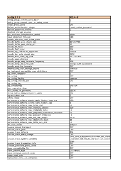 MySQL5.7.8 パラメータ