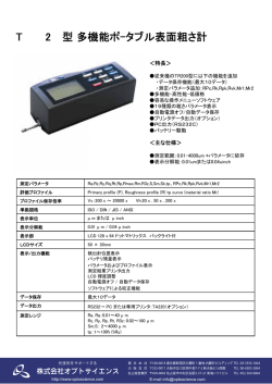 ポータブル表面粗さ計 TIME3202