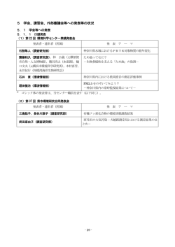 講習会、外部審議会等への発表等の状況