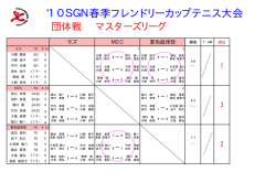 試合結果