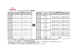 Omega New Price PDF - Swatch Group Japan