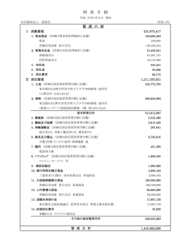 財産目録 （平成26年度決算）