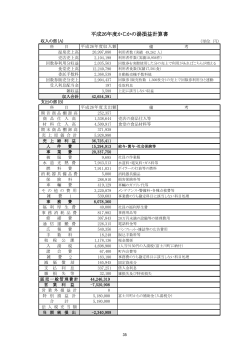 平成26年度かじかの湯損益計算書