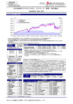 JPX日経400プラスにいがた・アクティブ（愛称 匠の