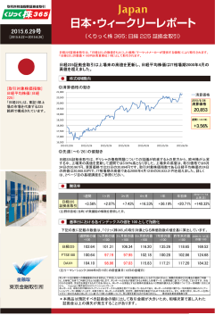 【日経225証拠金取引】Japan Weekly Report（2015年6月