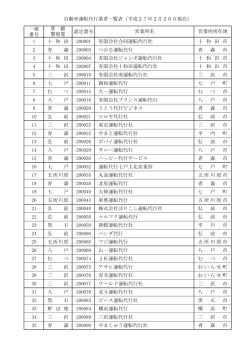 一連 番号 認定番号 1 十 和 田 200001 有限会社合同運転