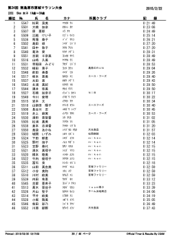 5km 女子19～39歳 全順位表（PDF）