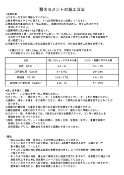 耐火セメント使用方法