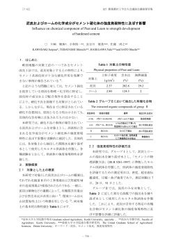 泥炭およびロームの化学成分がセメント硬化体の強度発現特性に及ぼす