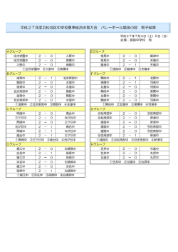 詳細な結果をみる