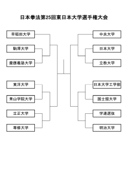 日本拳法第25回東日本大学選手権大会