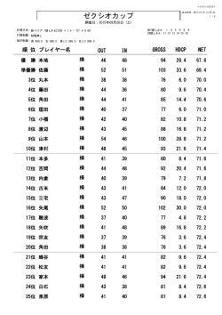ゼクシオカップ成績表【2015.9.26】