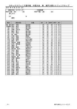 ヨネックスジュニア選手権 中国大会