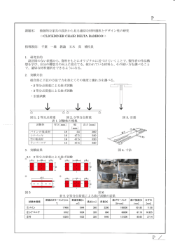 課題名: 独創的な家具の設計から見る適切な材料選択とデザイン性の研究