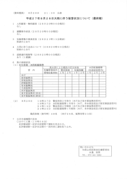 （/平成27年8月28日大雨（最終報） (2)）