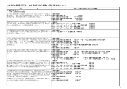 公明党愛知県議員団「平成27年度愛知県当初予算編成に関する要望書