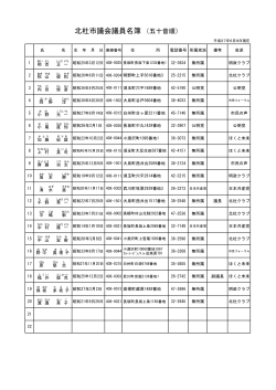 北杜市議会議員名簿 （五十音順）