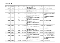 H26年度受け入れ状況(PDF文書)